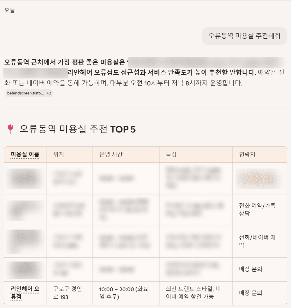 2026년 9월 15일 Microsoft Copilot에 '오류동역 미용실 추천해줘'를 질문한 답변 화면. 리안헤어 오류점이 다섯 번째로 언급됨. 타 매장명 블러 처리.