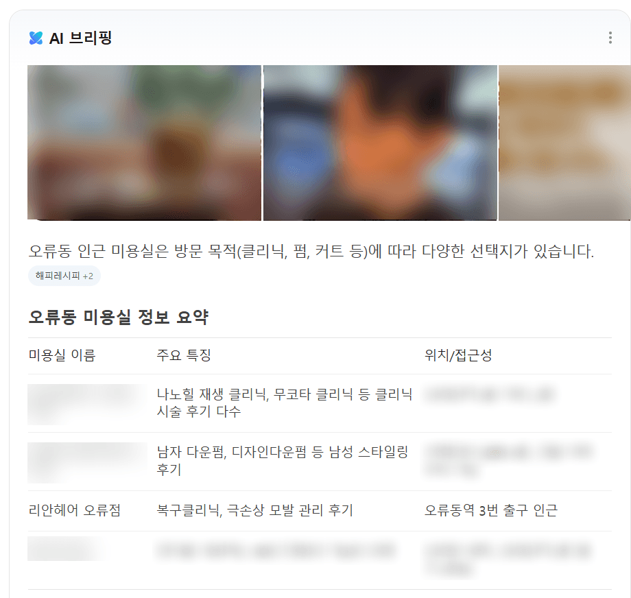 2026년 9월 15일 네이버 AI 브리핑에 '오류동역 미용실 추천해줘'를 질문한 답변 화면. 리안헤어 오류점이 세 번째로 언급됨. 타 매장명 블러 처리.